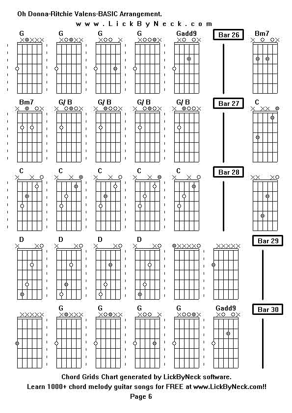 Chord Grids Chart of chord melody fingerstyle guitar song-Oh Donna-Ritchie Valens-BASIC Arrangement,generated by LickByNeck software.